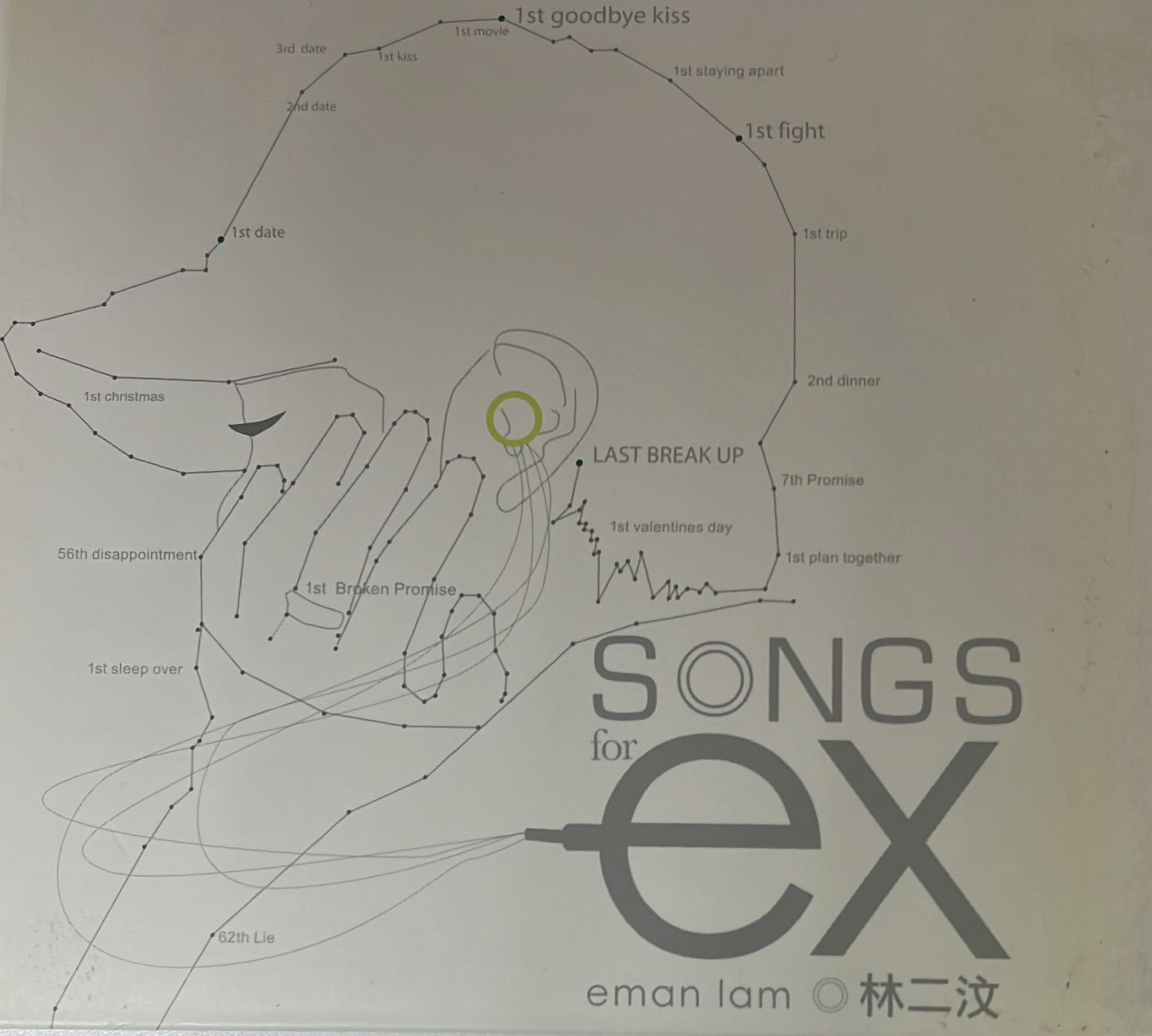 Songs for EX ( CD / DSD )